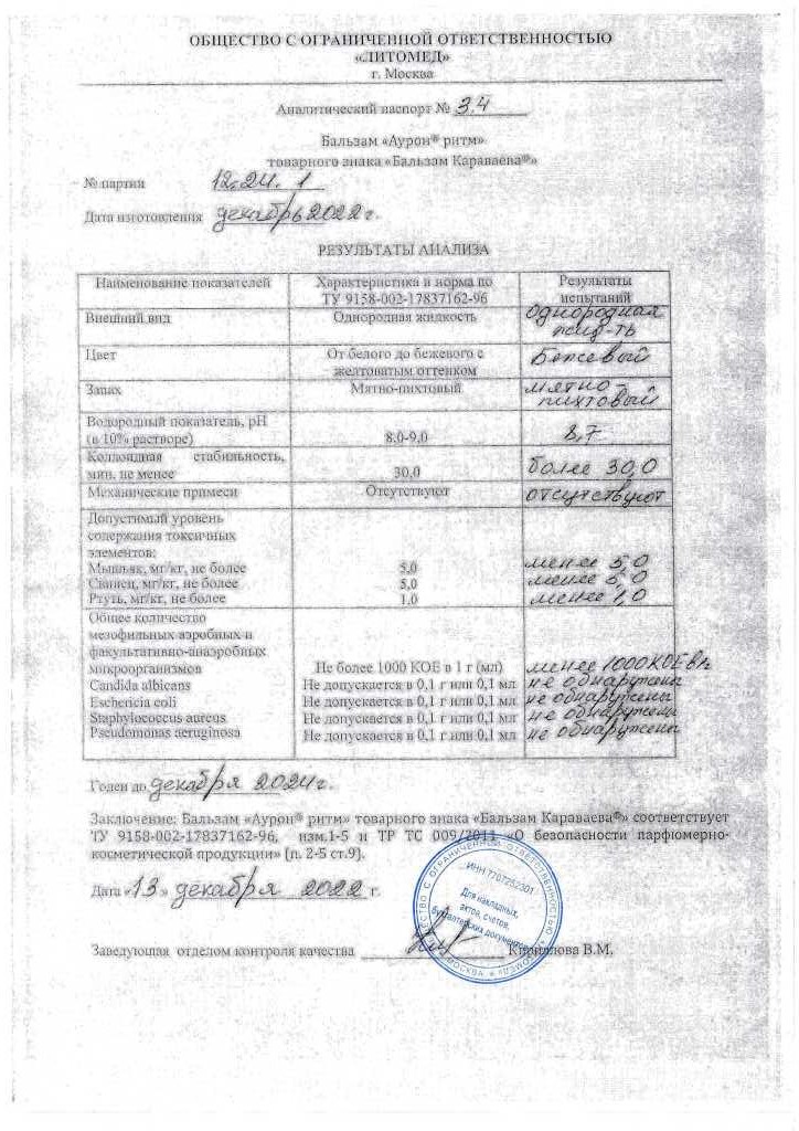 Паспорт №122022